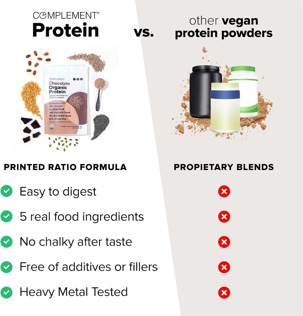 complement-organic-chocolate-vegan-prote-3.jpg
