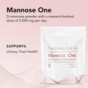 theralogix-theracran-one-mannose-one-bun-2.jpg