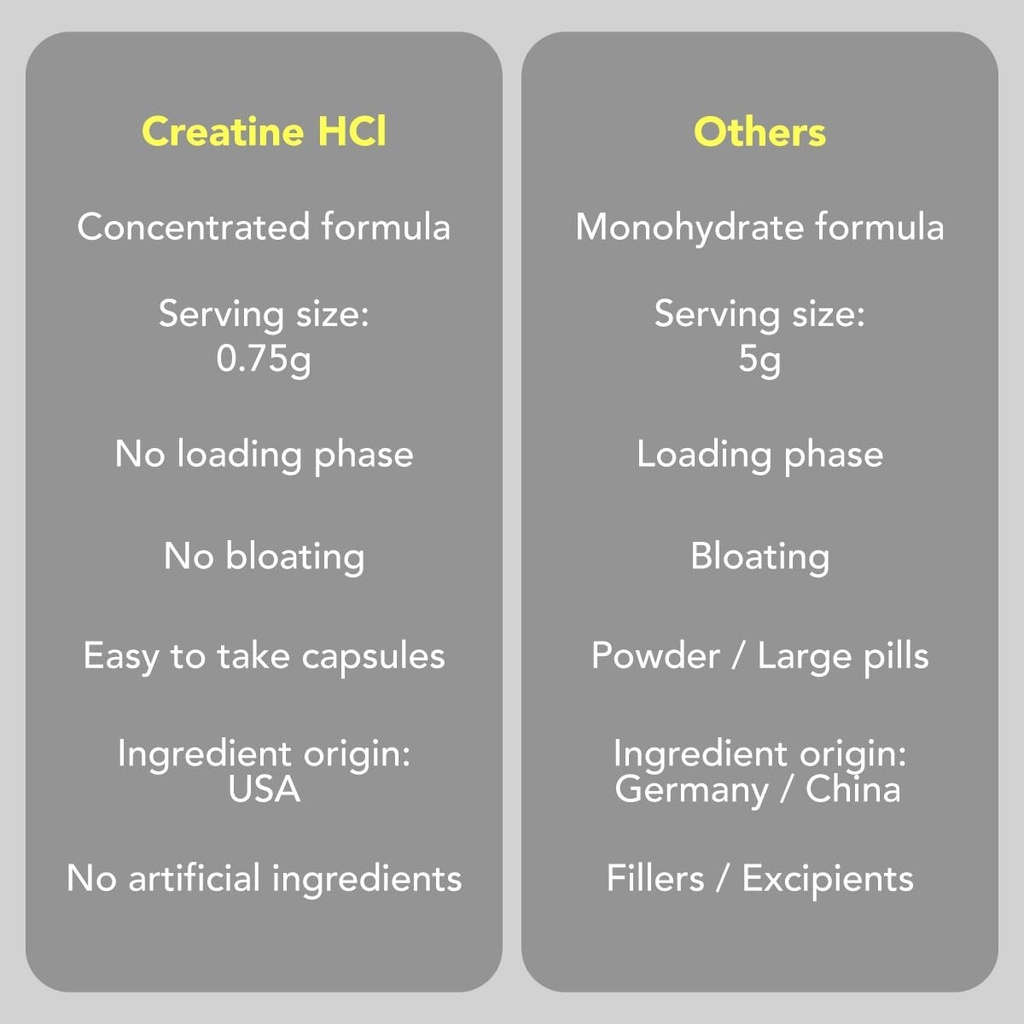 amandean-magnesium-complex-premium-creat-5.jpg