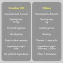 amandean-magnesium-complex-premium-creat-5.jpg