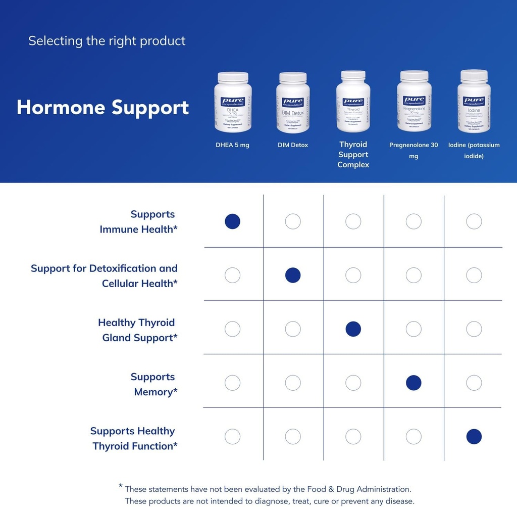 pure-encapsulations-dhea-5-mg---immune-s-6.jpg