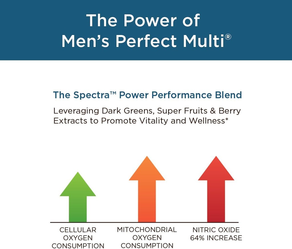 purity-products-bundle---mens-perfect-mu-4.jpg