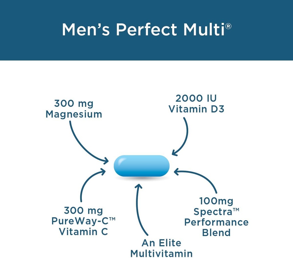 purity-products-bundle---mens-perfect-mu-6.jpg