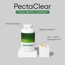 econugenics-pectaclear-detox-supplement--2.jpg