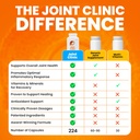 saltwrap-joint-clinic---multivitamin-for-6.jpg