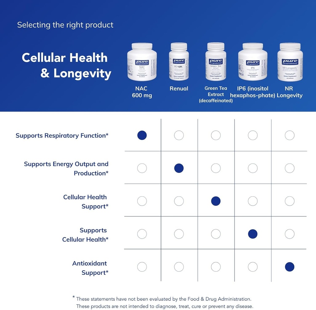 pure-encapsulations-nac-600-mg---n-acety-6.jpg