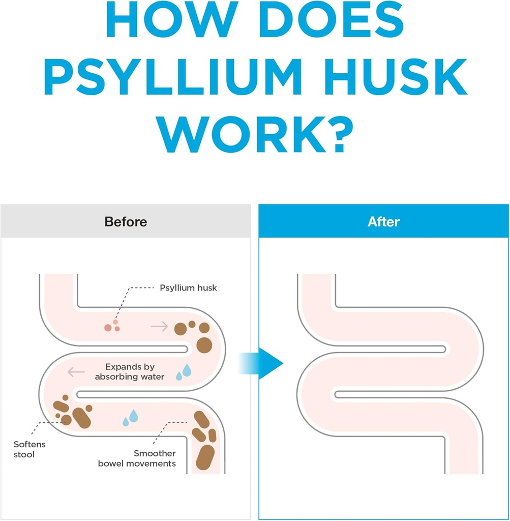 psyllium-husk-fiber-30-packets---daily-s-4.jpg