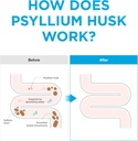 psyllium-husk-fiber-30-packets---daily-s-4.jpg