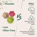 micro-ingredients-organic-turkey-tail-mu-5.jpg