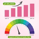 premium-feminine-balance-gummies-for-wom-5.jpg