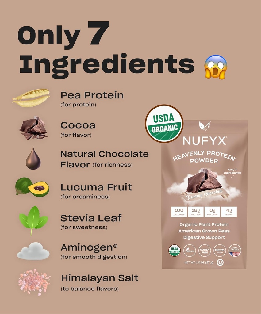 nufyx-heavenly-protein-powder-worlds-fin-3.jpg
