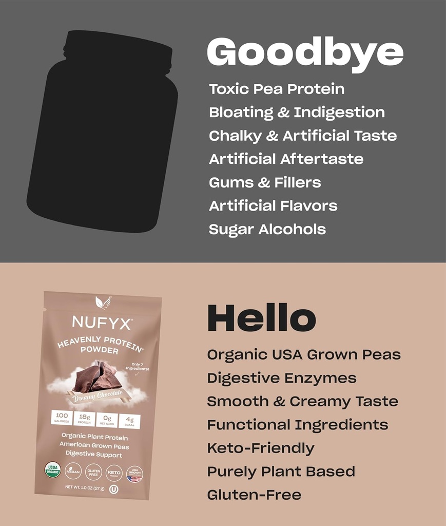 nufyx-heavenly-protein-powder-worlds-fin-5.jpg
