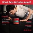 ohmino-creatine-complex-for-muscle-growt-6.jpg