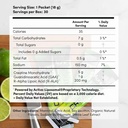 vida-lifescience-aurora-nutrascience-act-2.jpg