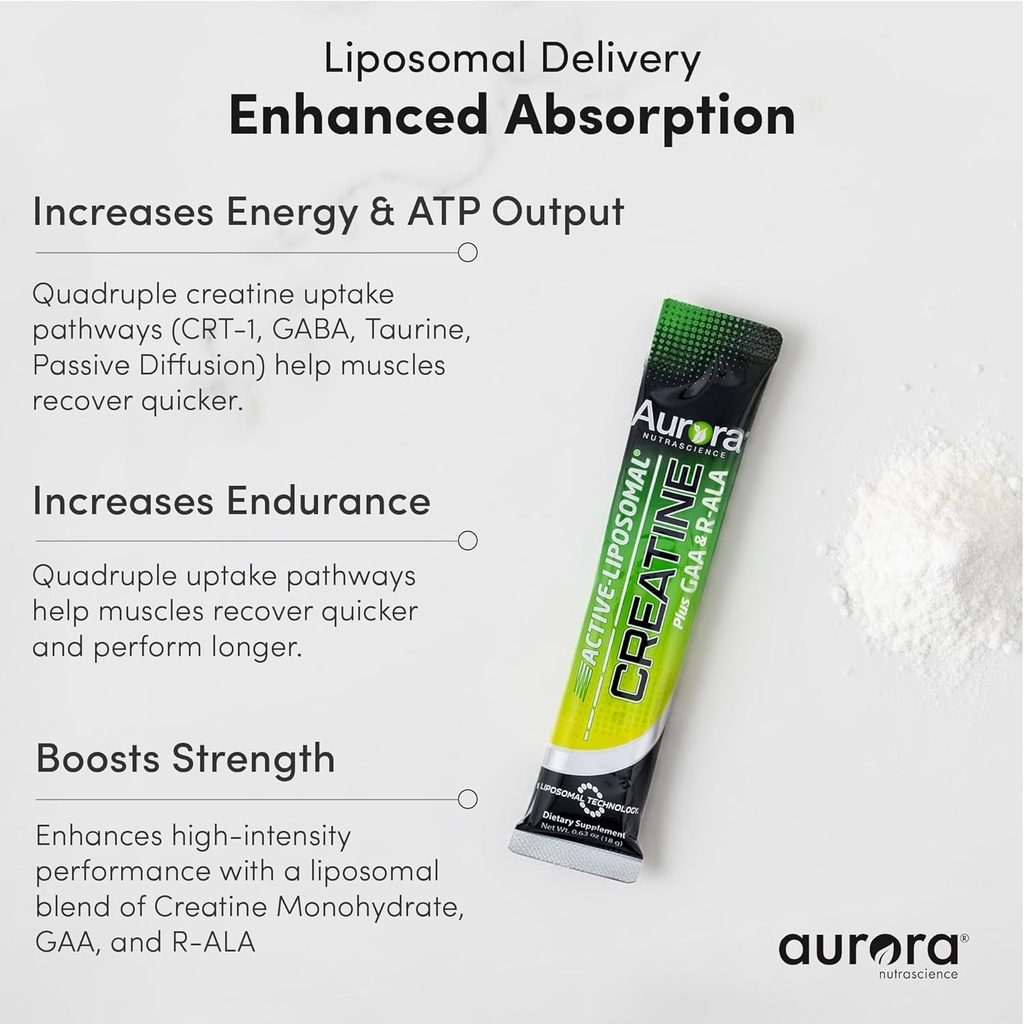 vida-lifescience-aurora-nutrascience-act-6.jpg