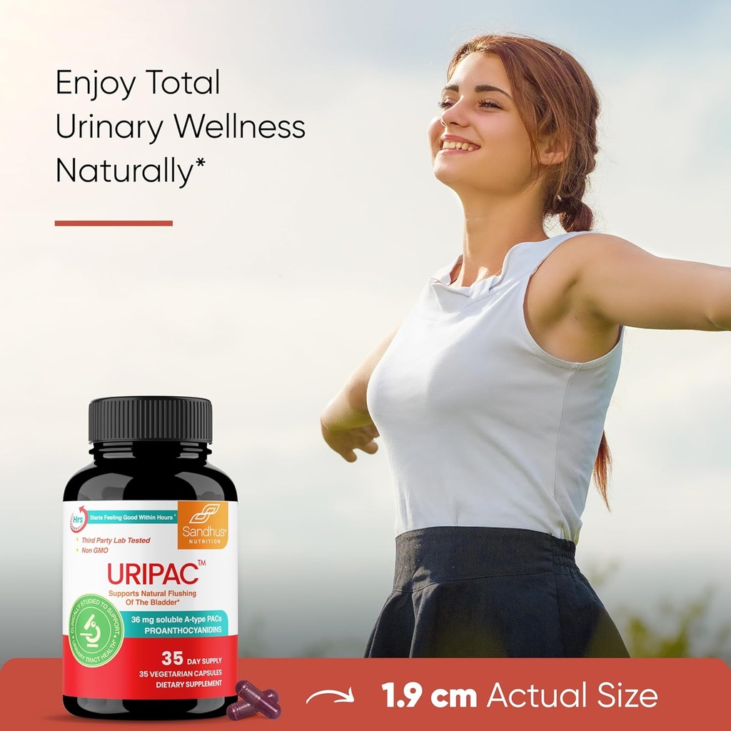 sandhus-uripac-36mg-pacs-clinically-prov-2.jpg