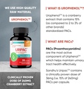 sandhus-uripac-36mg-pacs-clinically-prov-6.jpg