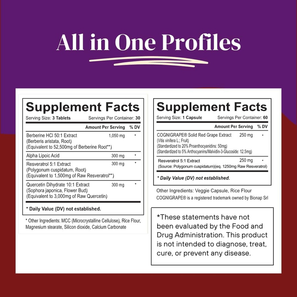 neuro-defense-bundle-berberine-resveratr-2.jpg