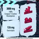 blue-star-nutraceuticals-crea-tech---cre-4.jpg