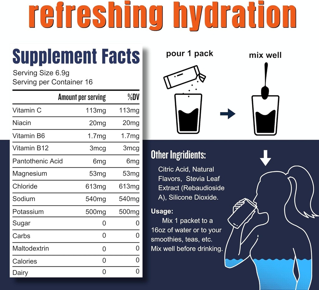 adapted-nutrition-hi-lyte-pro-hydration--3.jpg