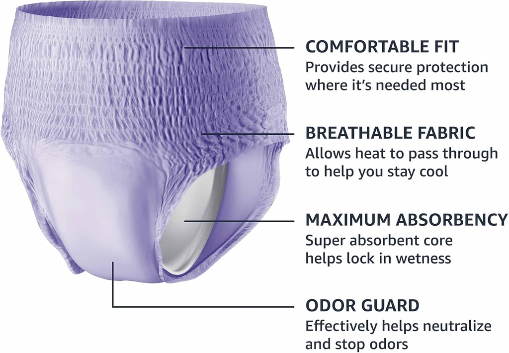 amazon-basics-incontinence-underwear-for-3.jpg