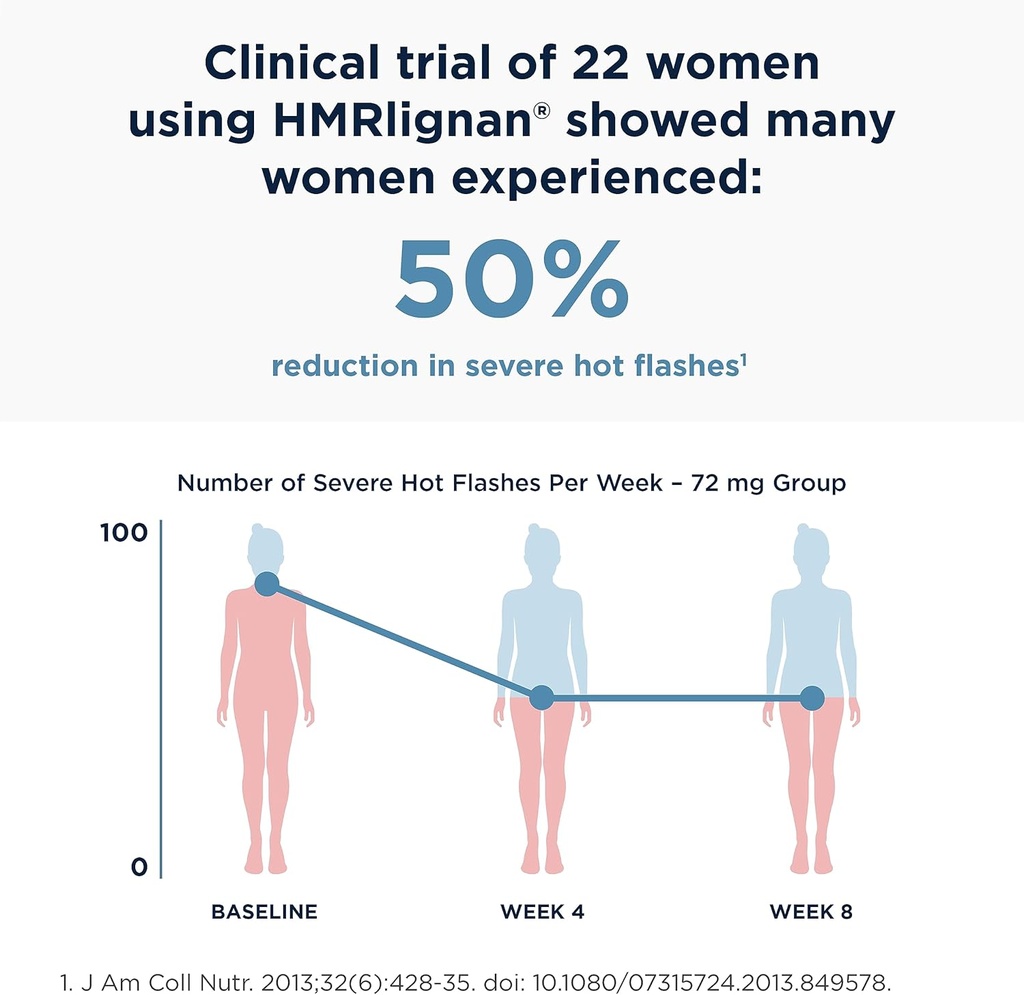 designs-for-health-femguard-hf---help-di-4.jpg