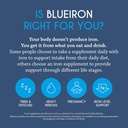 liquid-mineral-supplement-iron-nordic-bl-5.jpg