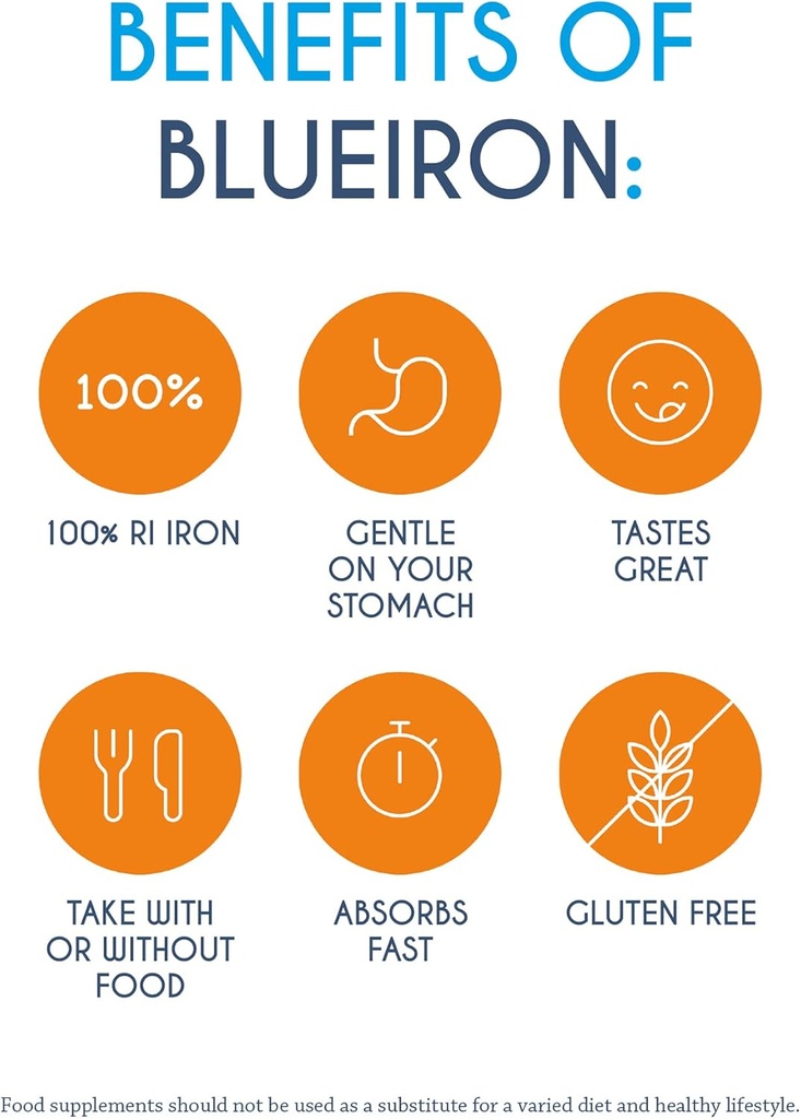 liquid-mineral-supplement-iron-nordic-bl-6.jpg