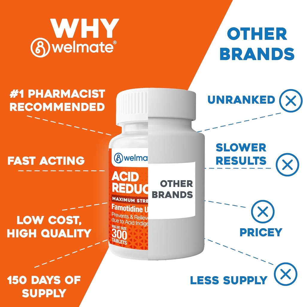 welmate---famotidine-acid-reducer-20mg---6.jpg