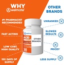 welmate---famotidine-acid-reducer-20mg---6.jpg