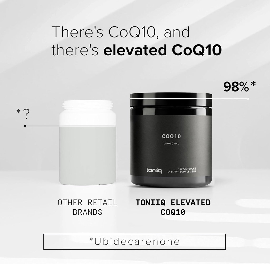 toniiq-coq10-400mg-extra-strength---ultr-4.jpg