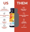 vitamin-c-1000mg-gummies-for-kids-adults-3.jpg