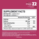 z2-dragon-fruit-energy-gel-performance---3.jpg