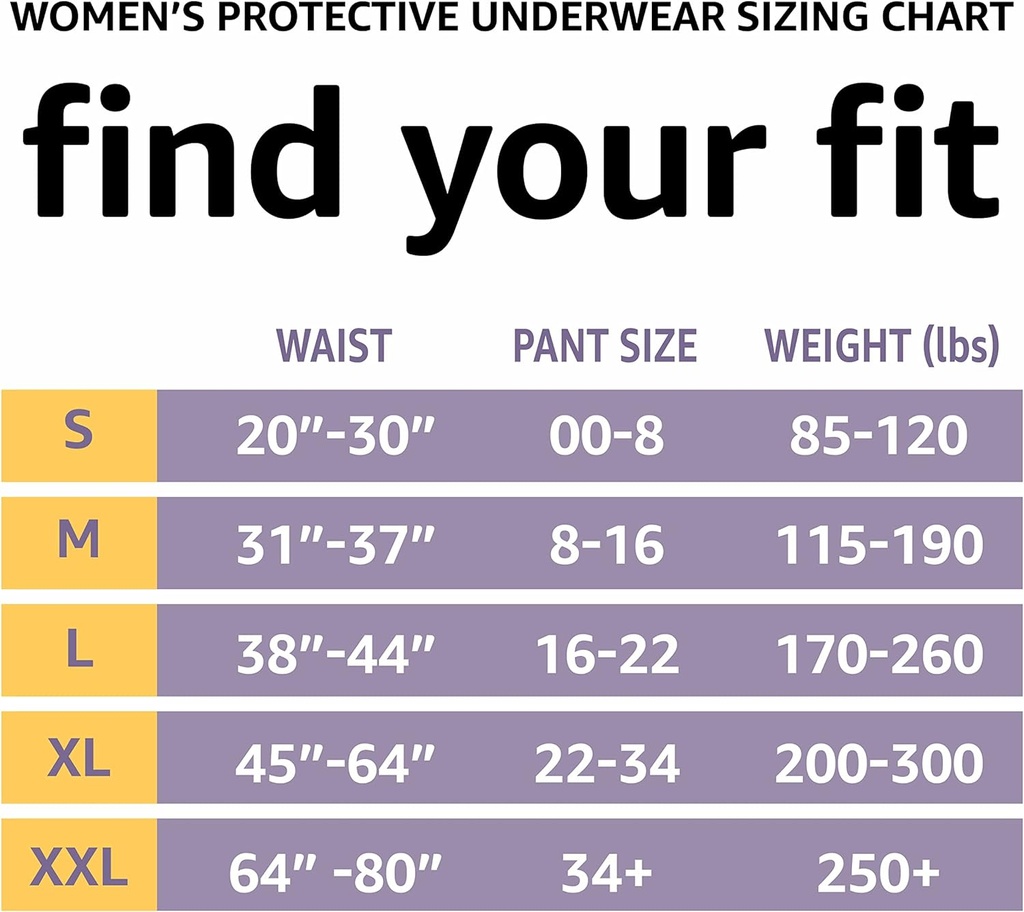 amazon-basics-incontinence-underwear-for-2.jpg