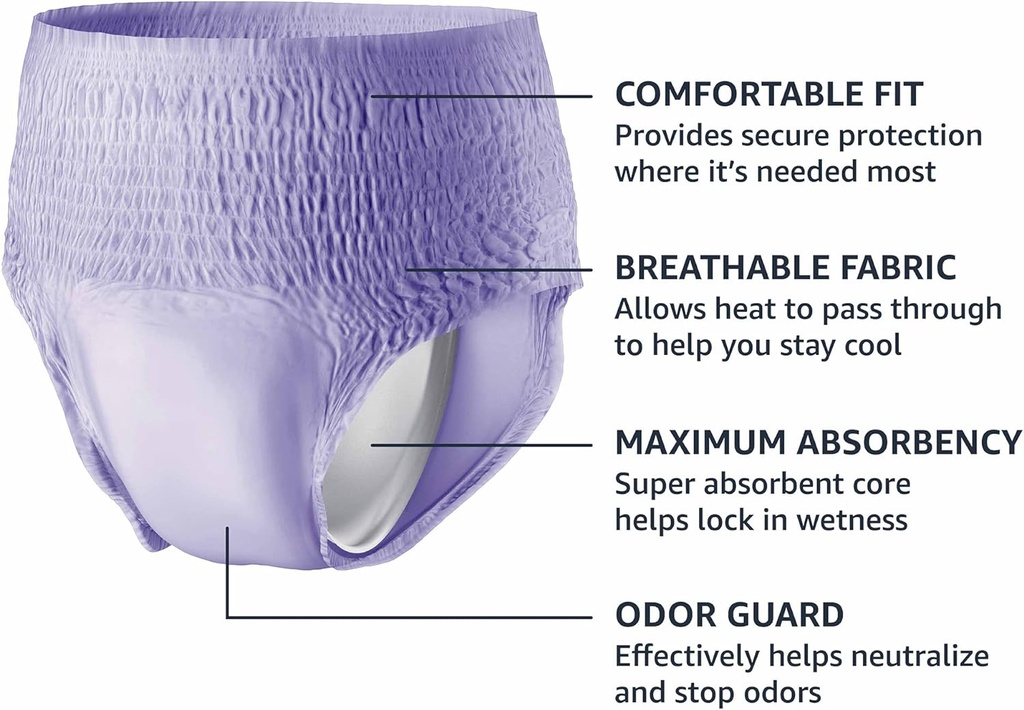 amazon-basics-incontinence-underwear-for-3.jpg