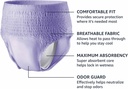 amazon-basics-incontinence-underwear-for-3.jpg