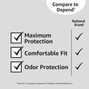 amazon-basics-incontinence-underwear-for-5.jpg