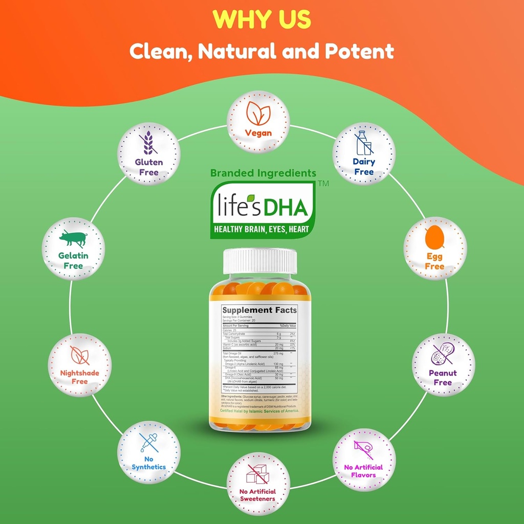 shifaa-nutrition-vegan-omega-3-gummies-f-4.jpg