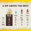 salud-2-in-1-hydration-packets-immunity--5.jpg
