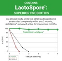 force-factor-probioslim-apple-cider-vine-4.jpg