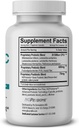 pro-formulations-md-probiotic-elite-synb-2.jpg