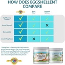 calcium-for-dogs-and-cats---fine-eggshel-4.jpg