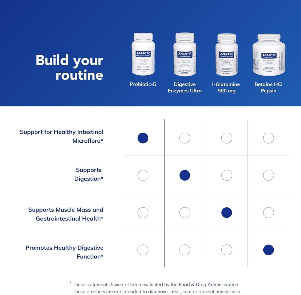 pure-encapsulations-probiotic-5-dairy-an-6.jpg