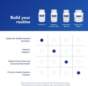 pure-encapsulations-probiotic-5-dairy-an-6.jpg