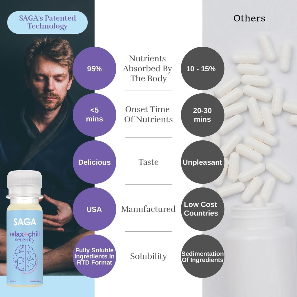 saga-organic-relaxation-shots-contains-a-4.jpg