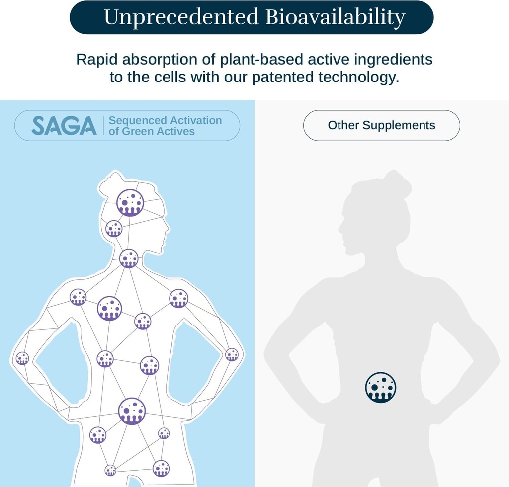 saga-organic-relaxation-shots-contains-a-5.jpg