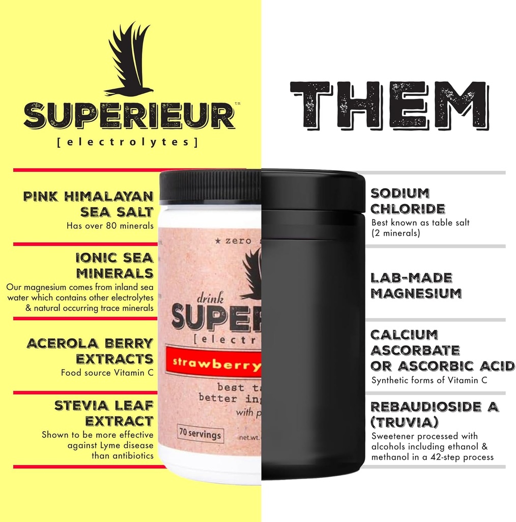 superieur-electrolyte-powder-packets--ve-2.jpg