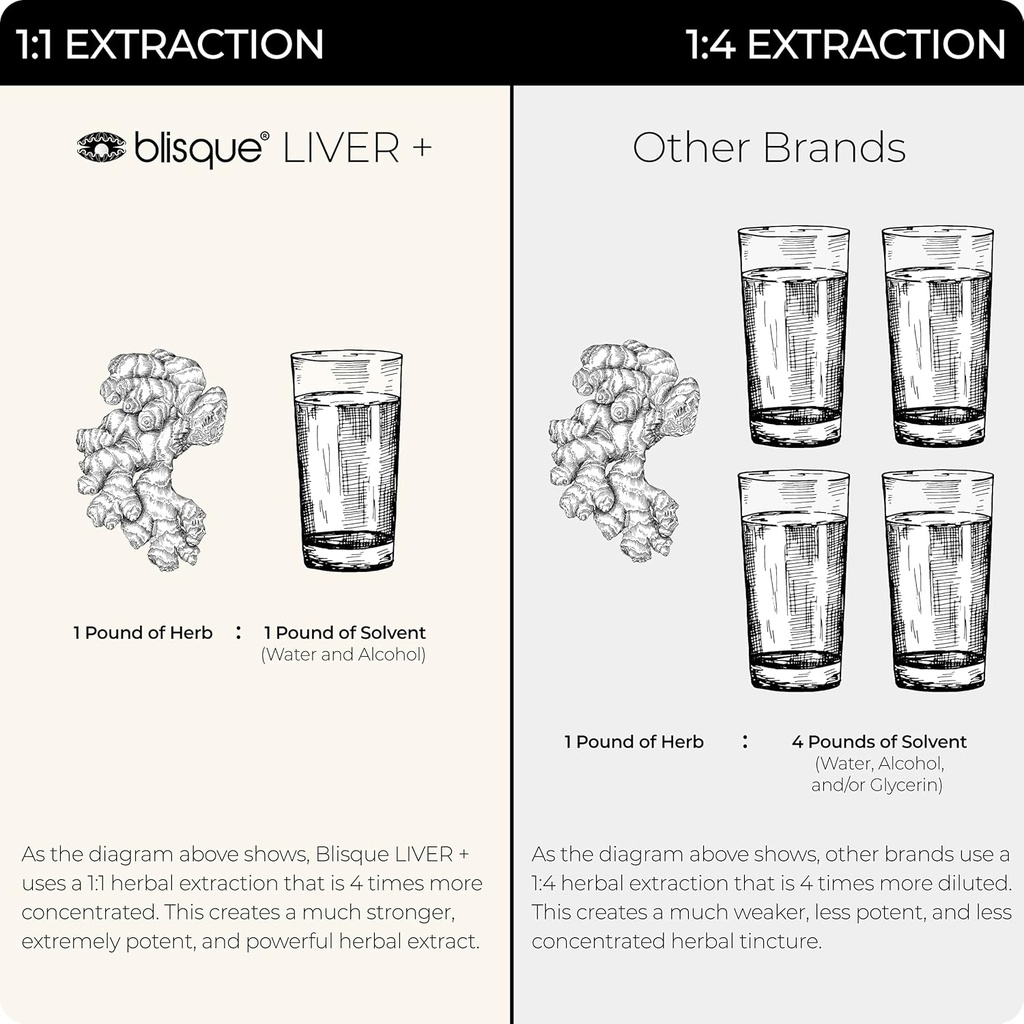 blisque-organic-liver-support-complex-su-5.jpg