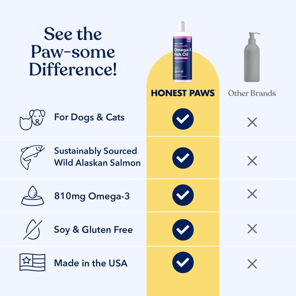 honest-paws-wild-alaskan-salmon-oil-for--3.jpg