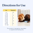 honest-paws-wild-alaskan-salmon-oil-for--5.jpg